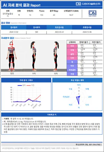 AI 자세분석 결과를 시각화한 체형 분석 리포트 예시