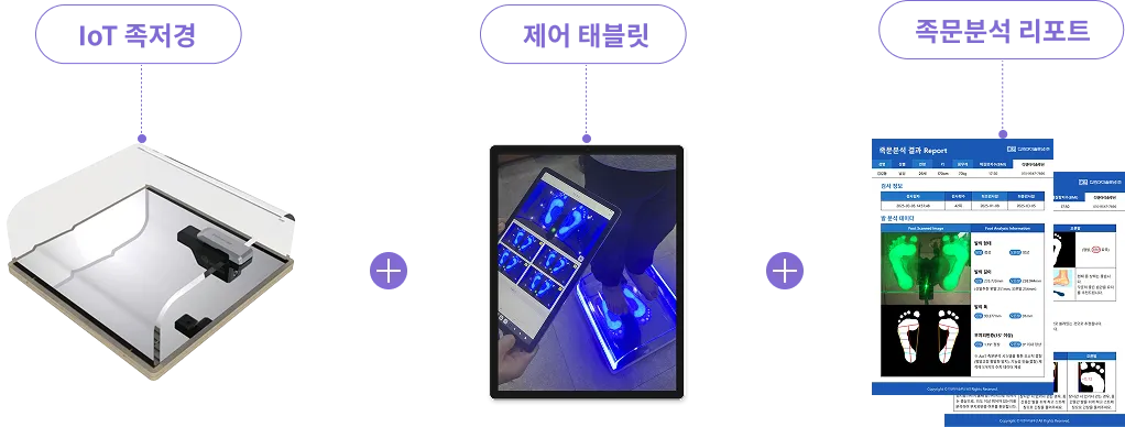 IoT 족문측정 장비와 태블릿, 분석 리포트로 구성된 디지털 족문분석 시스템
